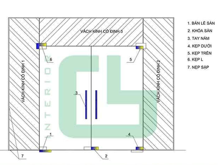 Cấu Tạo Hệ Cửa Kính Cường Lực